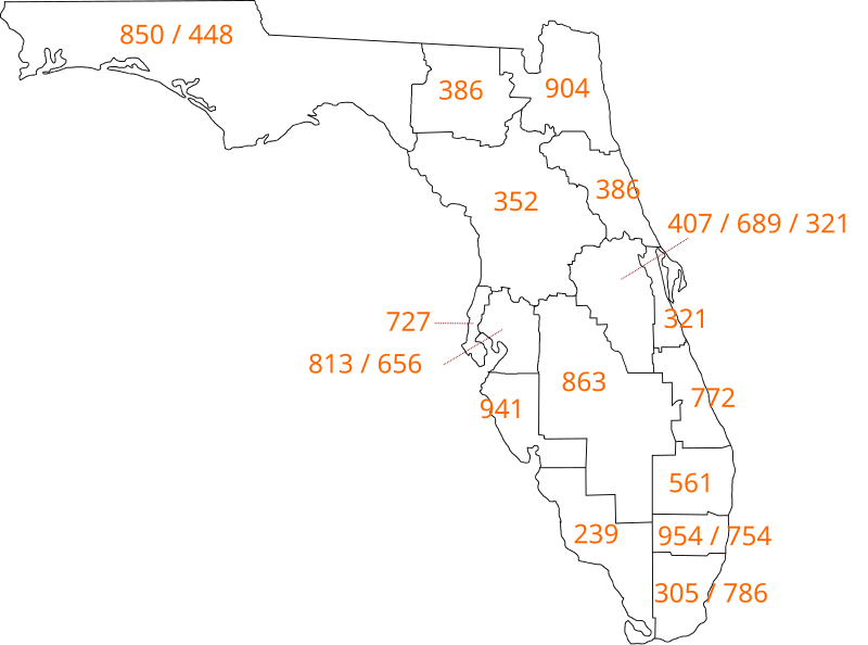 Where Is Area Code 727 Located